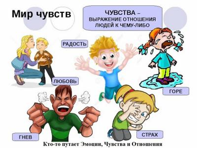 Найдите три ошибки :)