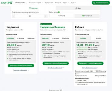 Электропакеты компании Энефит