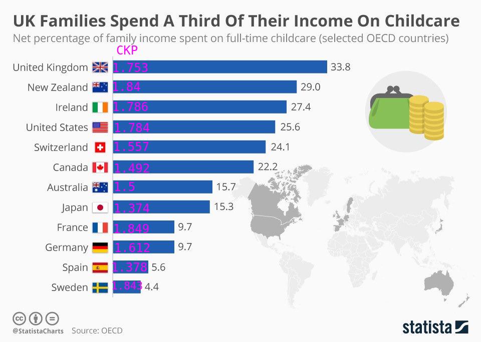 ChildSpending.jpg