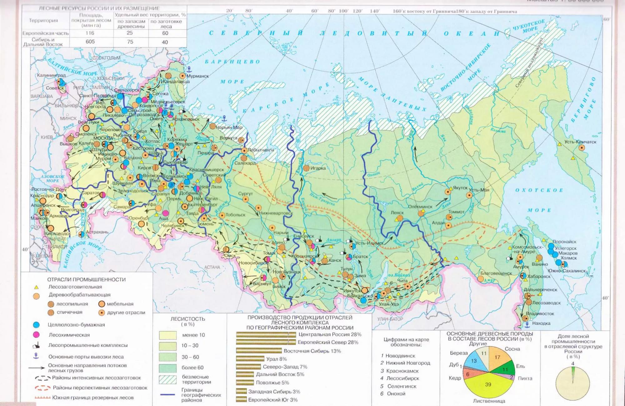 Развитие промышленности россии карта