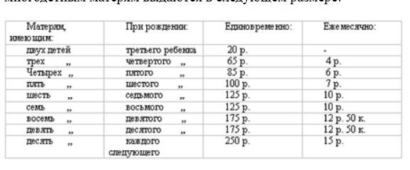 Выплаты рожденным с 1947 по 1998 год