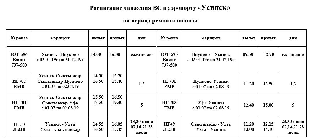 Авиабилеты город усинск купить авиабилеты спб симферополь аэрофлот