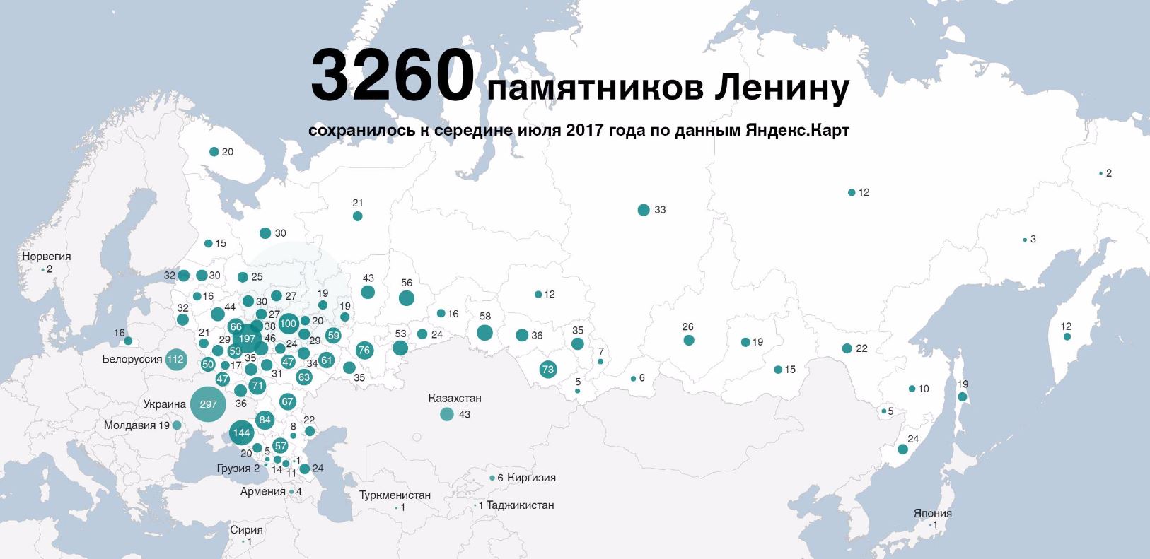 В каких городах сейчас 16. Количество памятников Ленину. Сколько памятников Ленину в России. Количество памятников Ленину в мире. Сколько всего памятников в России.