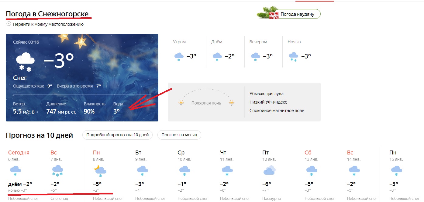 Гисметео норвежский сайт. Погода по моему местоположению. Погода мой местоположение. Погода в Моем местоположении.