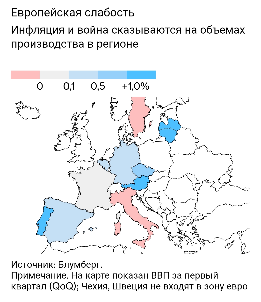 Рост европы