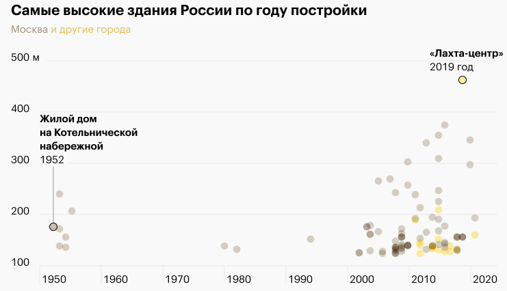 Снимок экрана 2024-11-09 012734.png