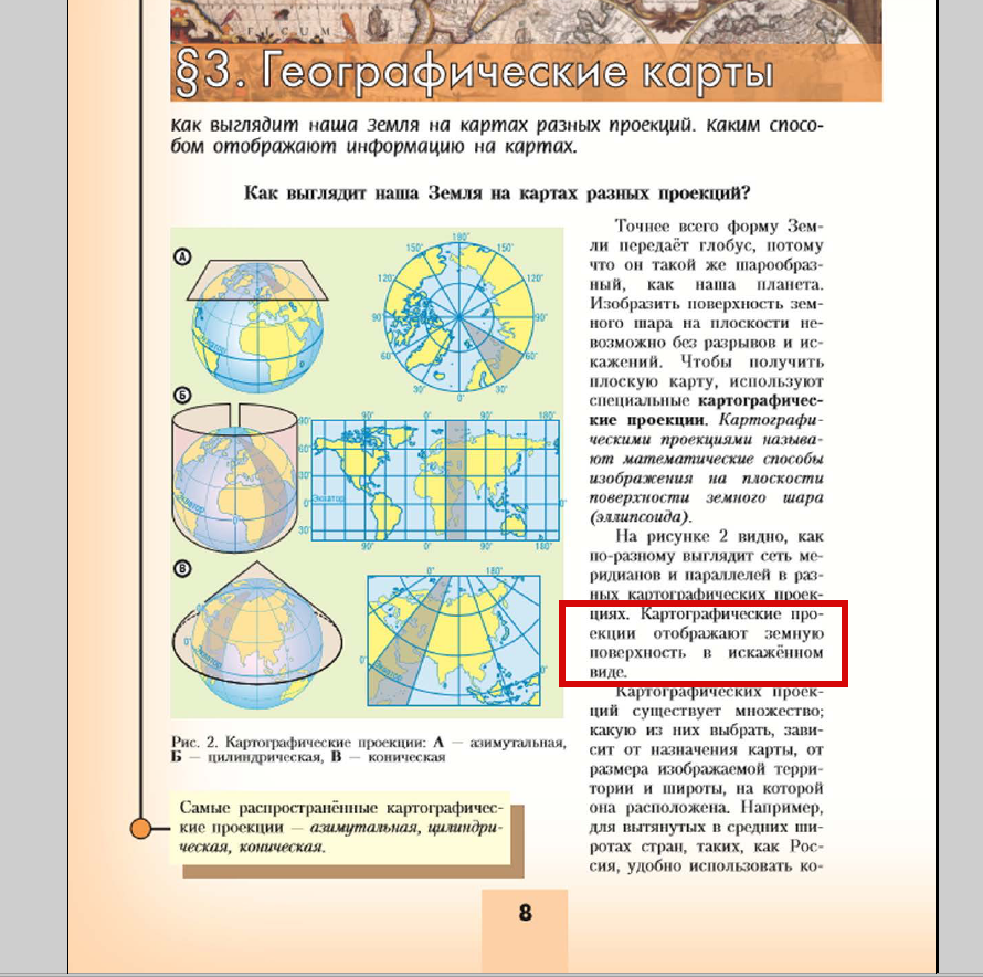Способы изображения на карте 7 класс