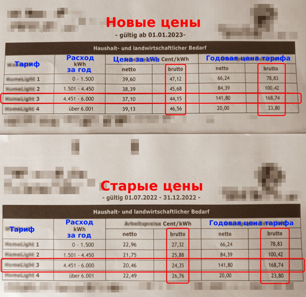 TOP • На сколько подорожало электричество в розетках Германии (на личном  примере)