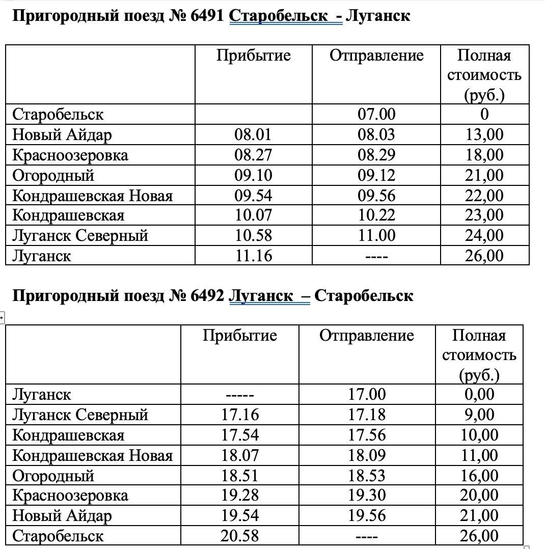 Карта маршруток луганск