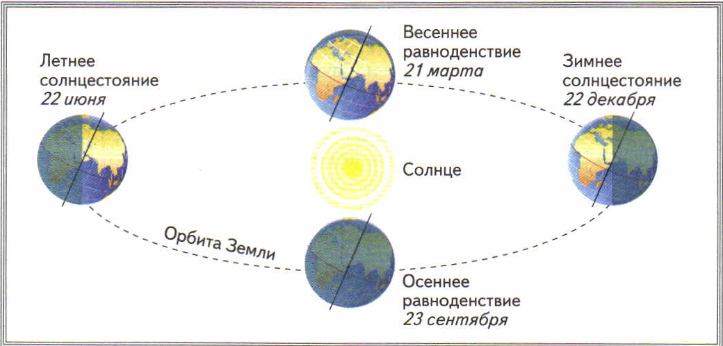 Карта земли с орбиты