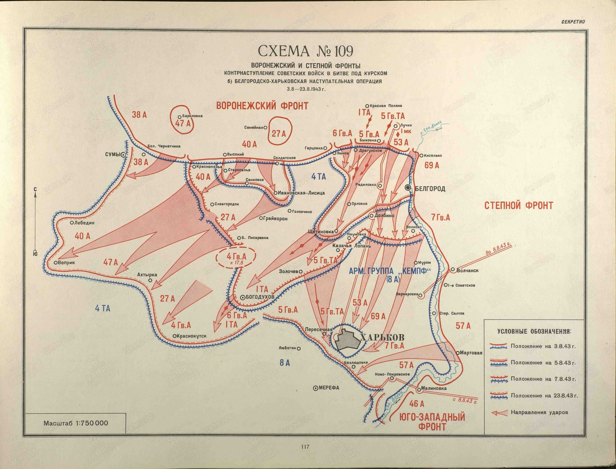 Освобождение Харькова