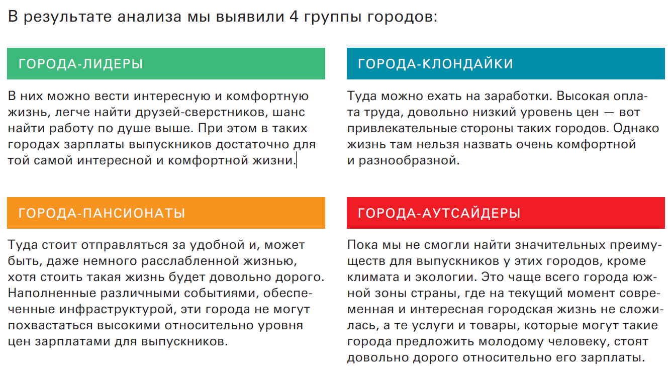 Аутсайдер это кто простыми словами. Кто такой аутсайдер. Кто такой аутсайдер простыми словами. Кто такой аутсайдер человек. Аутсайдер в обществе.