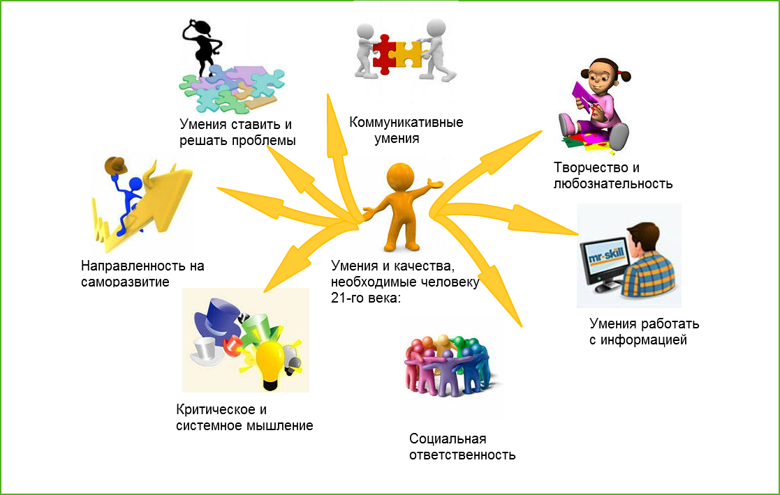 Социально значимая литература 2024