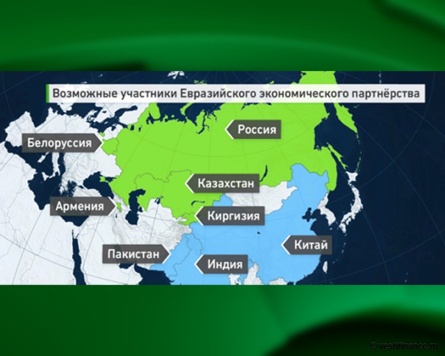 Большое евразийское партнерство. Большое Евразийское партнерство на карте. Проект «большое Евразийское партнёрство». Всеобъемлющего большого Евразийского партнерства.