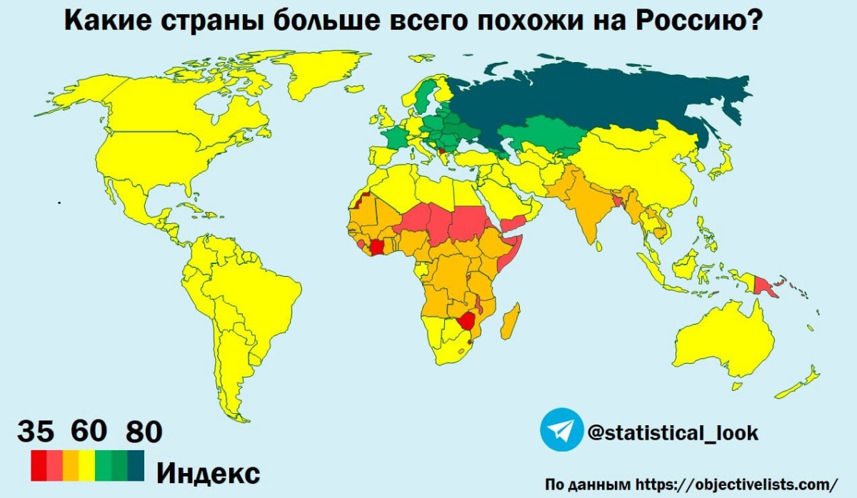 Мир похож на том. Какие страны. Какая Страна больше. Страна которая больше всего похожа на Россию. Какая Страна больше всего.