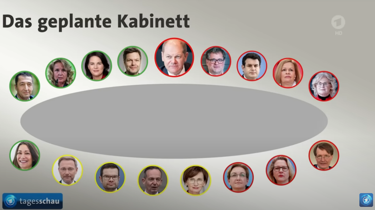 кабинет министров германии