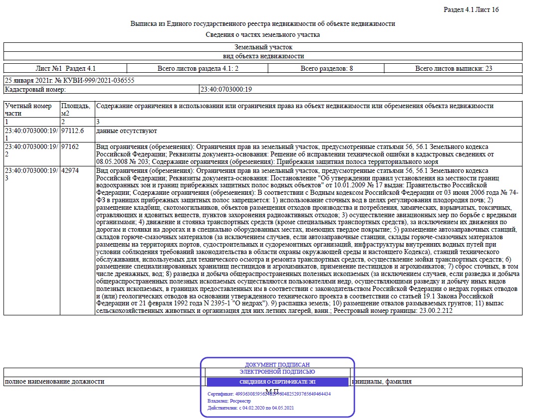 Provokator_Gapon • Резиденция на мысе Идокопас, собственник по данным ЕГРН