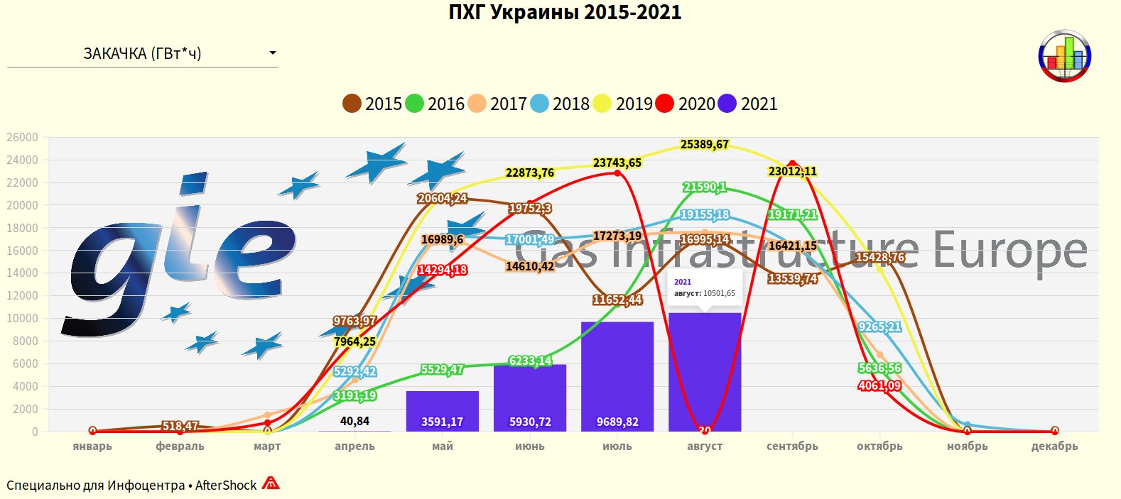 Прогноз на лето 2024 года нижний новгород