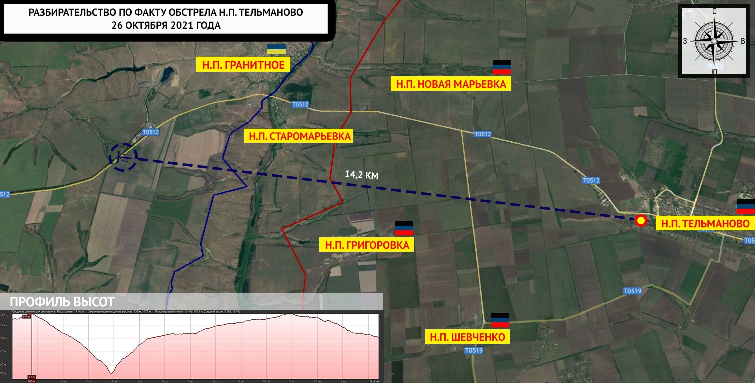 Рп5 тельманово