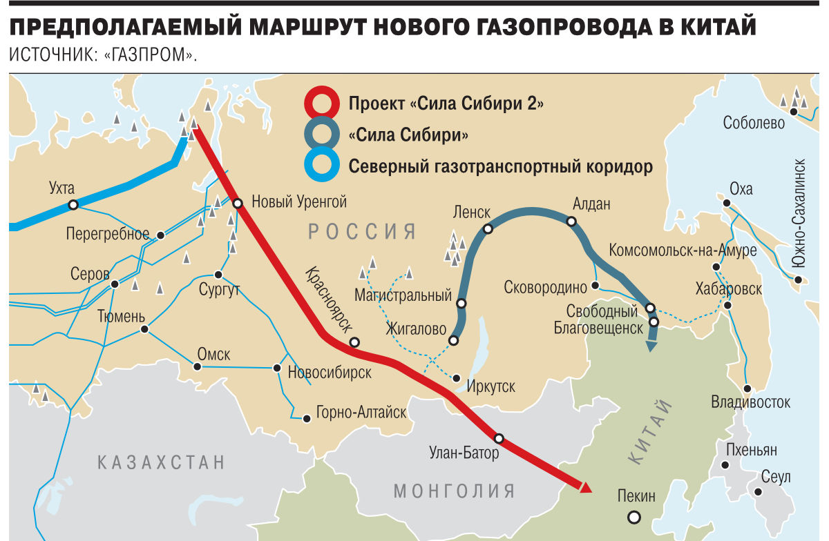 Схема газопровода сила сибири 2 на карте