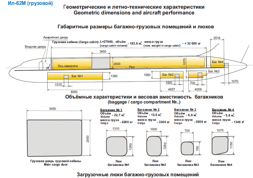 Ил 62 схема салона