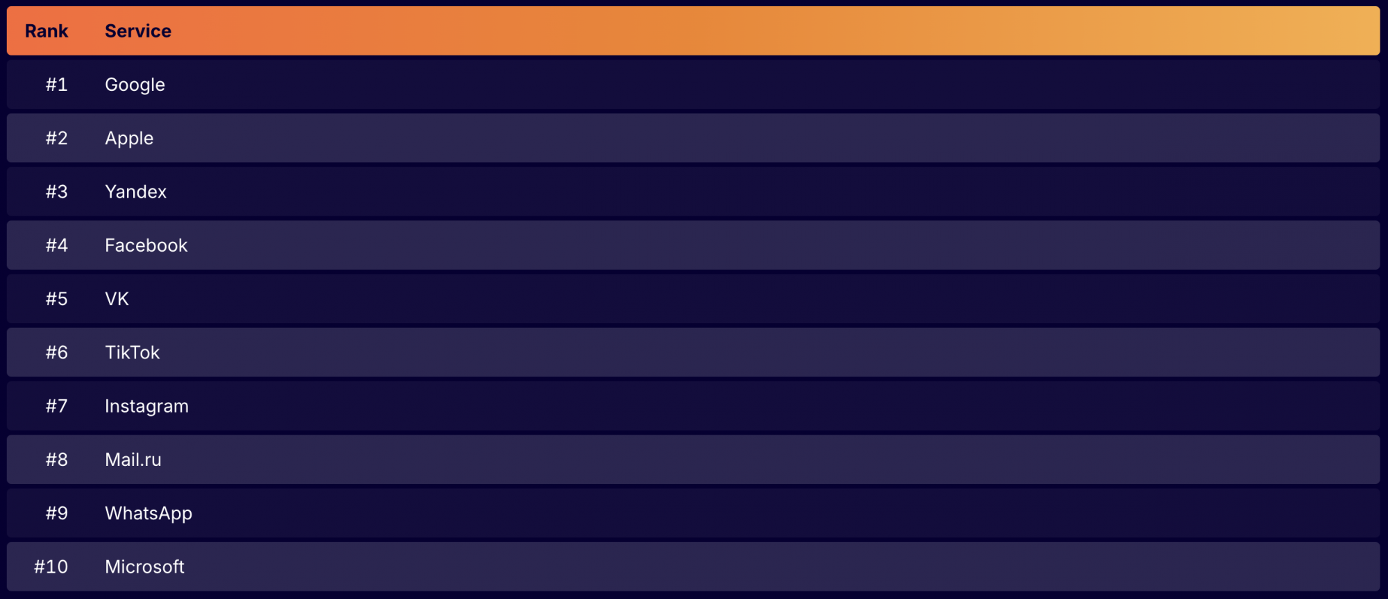 Снимок экрана 2024-12-12 в 08.20.06.png