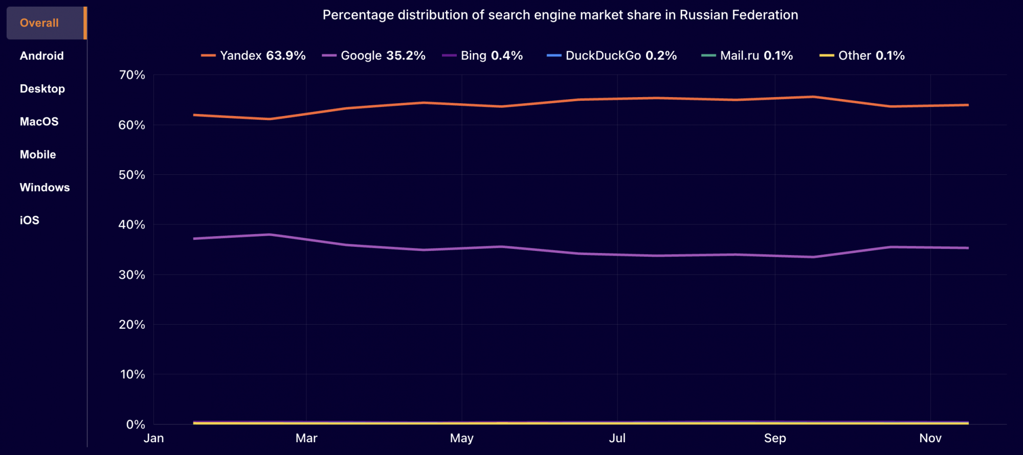 Снимок экрана 2024-12-12 в 08.29.29.png
