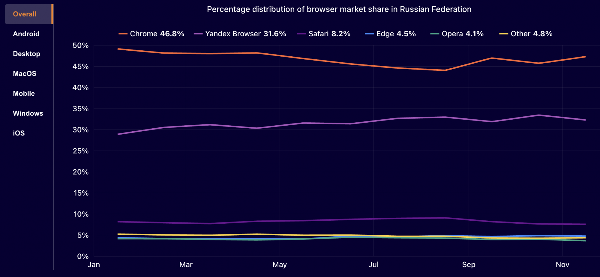 Снимок экрана 2024-12-12 в 08.31.57.png