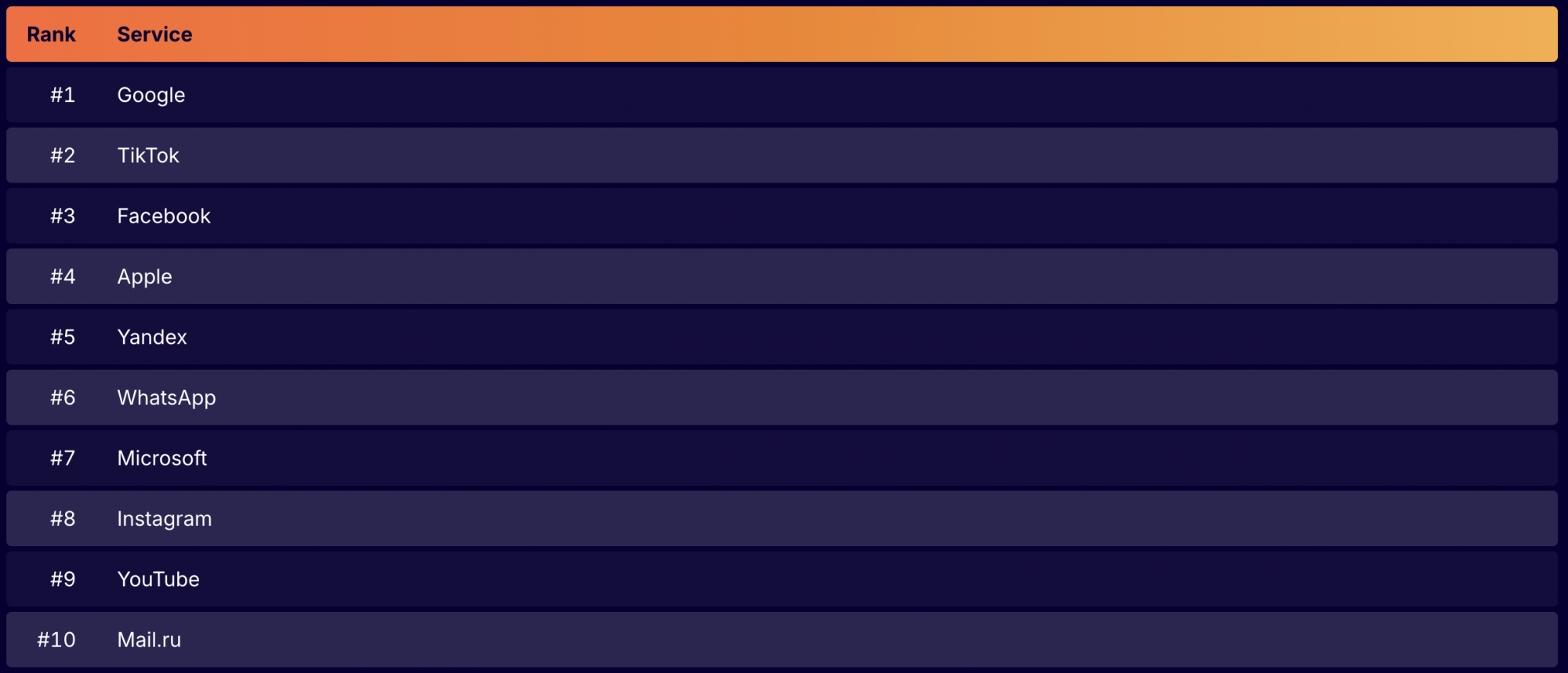 Снимок экрана 2024-12-12 в 08.36.54.png