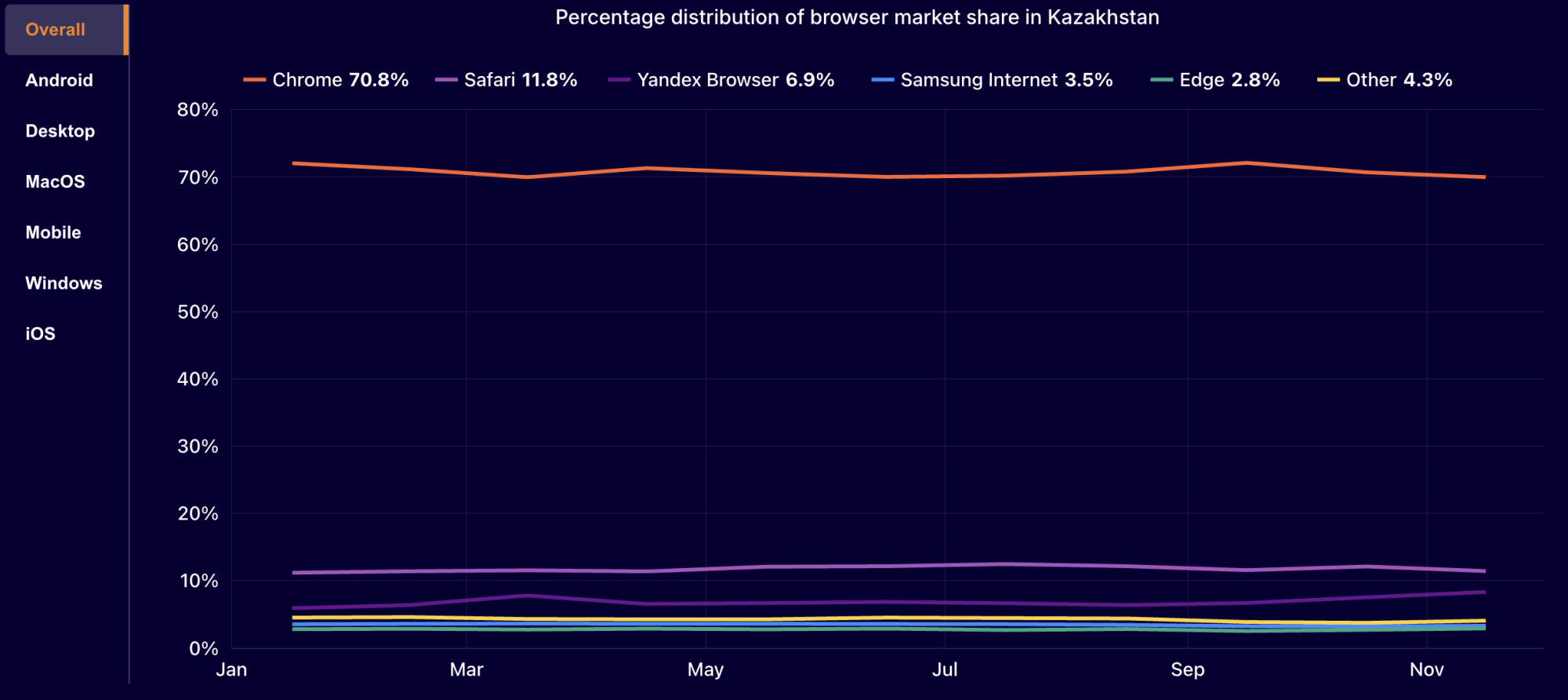 Снимок экрана 2024-12-12 в 08.40.18.png