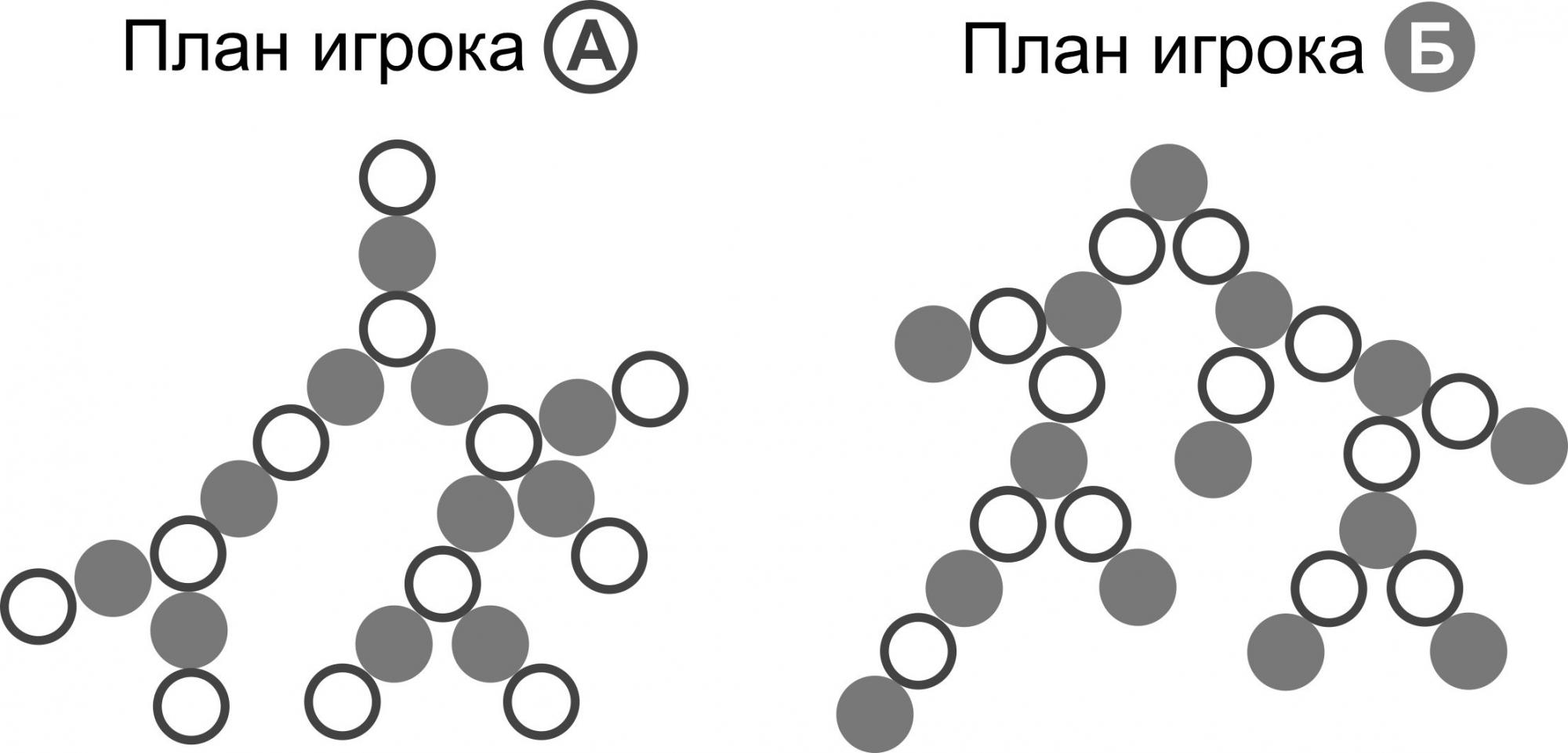 An-Swer • Геополитика: игра