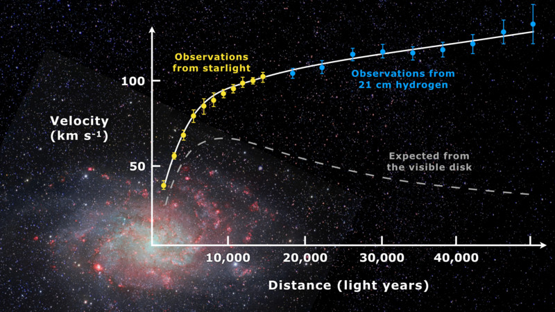 Законы Кеплера для аборигенов далёких галактик (spinor)