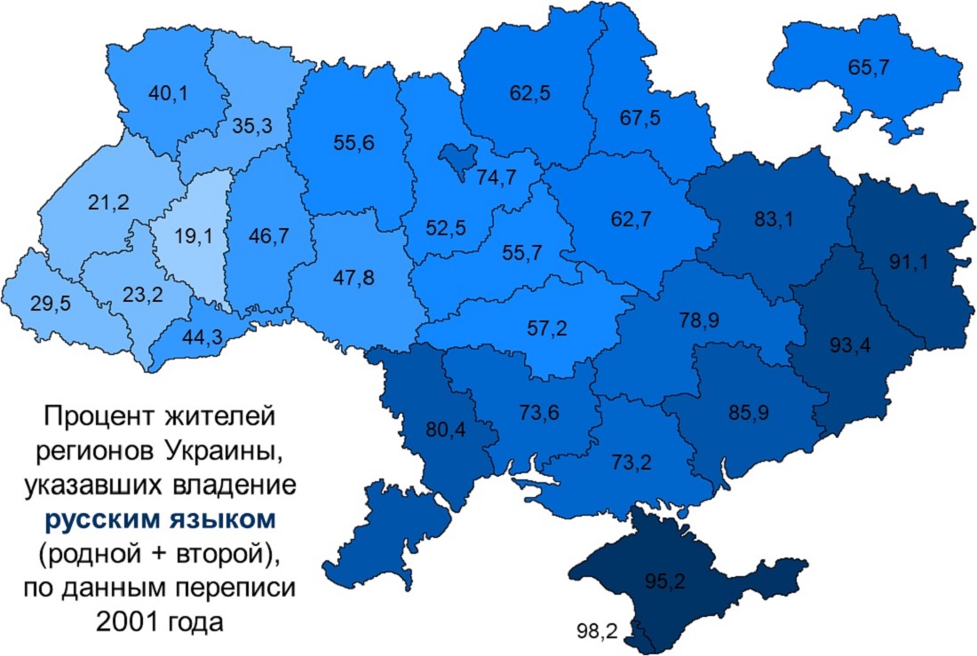 Сколько людей в украине 2023 год