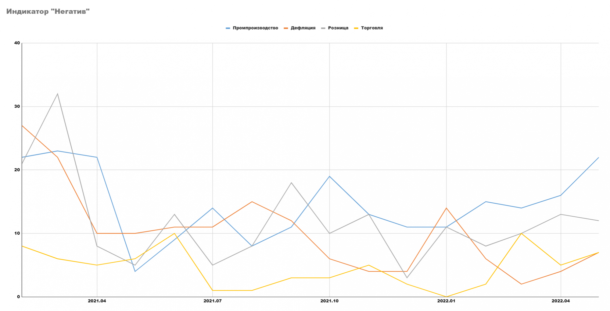 Афтершок ньюс информационный портал