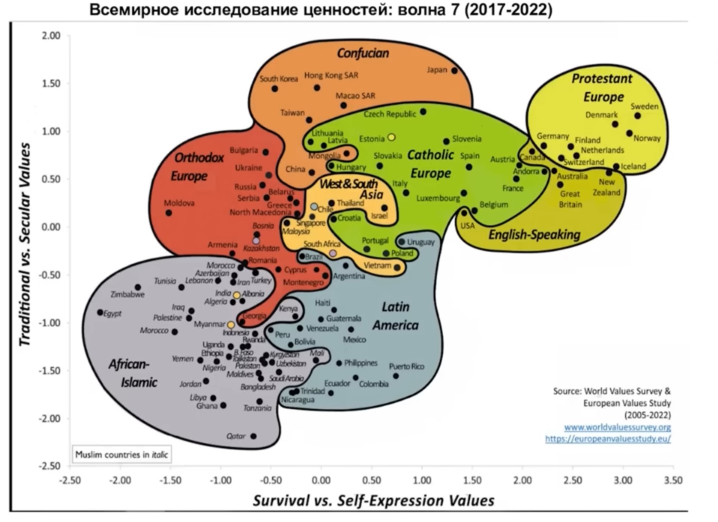 Гуманист это кто такой?