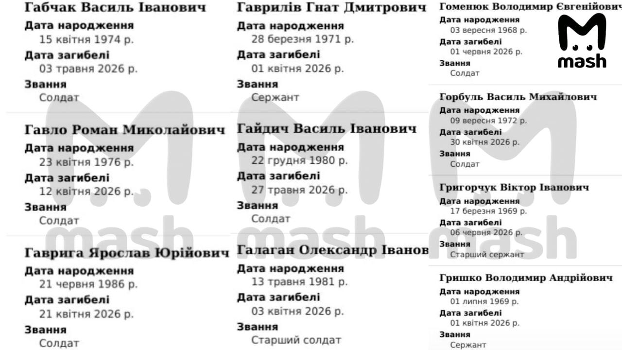 https://aftershock.news/sites/default/files/u49884/IMG_20260625_013221_361.jpg