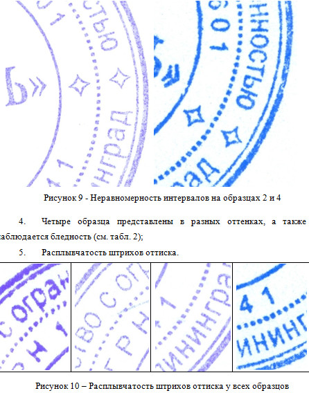 Какие документы подделывают чаще всего и что грозит махинаторам