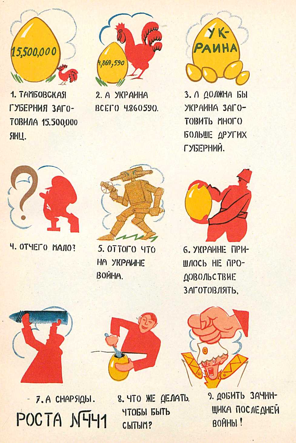 martalorens • Политический плакат 1919 года. Кажется Маяковский рисовал  наше время