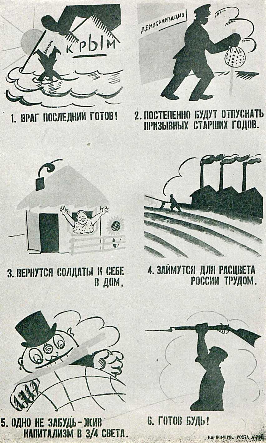 martalorens • Политический плакат 1919 года. Кажется Маяковский рисовал  наше время