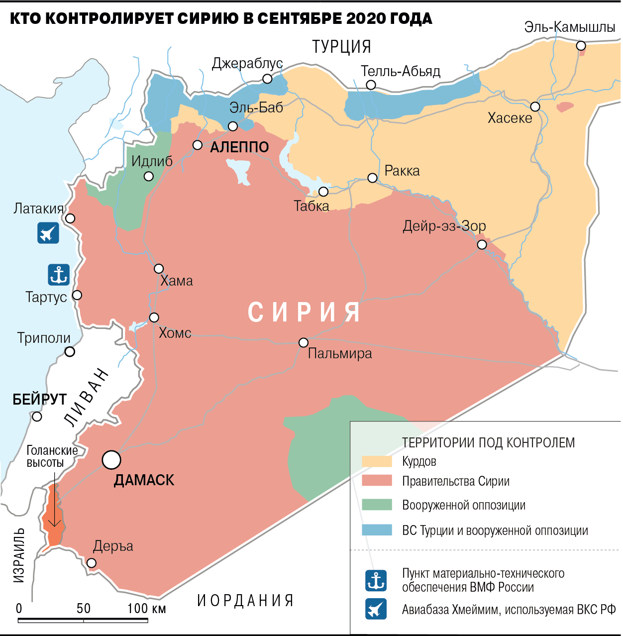 Описание сирии по плану 7 класс