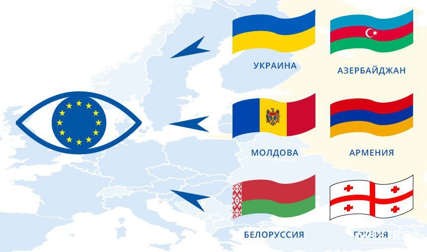 Украина беларусь молдова. Восточное партнерство ЕС. Восточное партнерство флаги. Программа Восточное партнерство ЕС. Беларусь и Восточное партнерство.