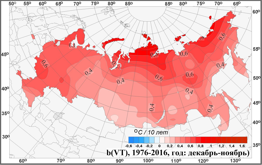 Крым годовая температура
